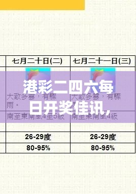 港彩二四六每日开奖佳讯，创新技术助力策略_NFJ62.983修订版