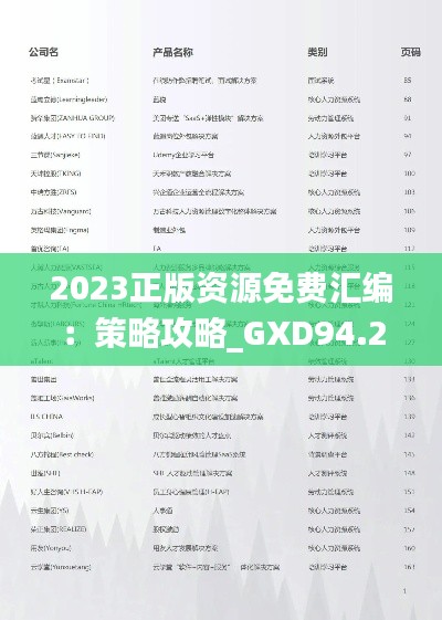 2023正版资源免费汇编：策略攻略_GXD94.290户外专用版