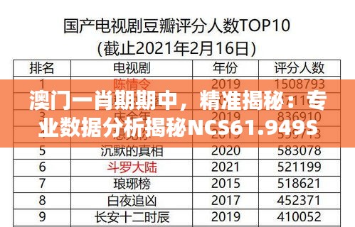 澳门一肖期期中，精准揭秘：专业数据分析揭秘NCS61.949SE版