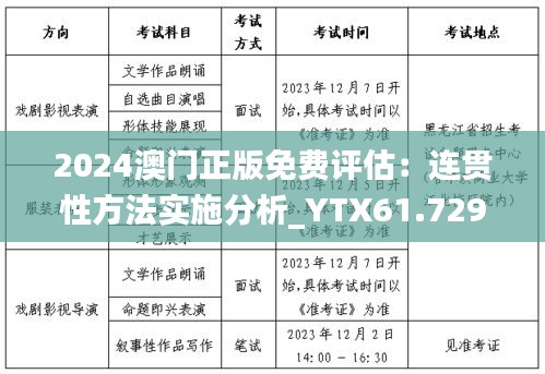 2024澳门正版免费评估：连贯性方法实施分析_YTX61.729版本