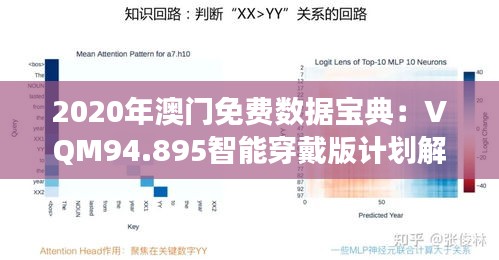 2020年澳门免费数据宝典：VQM94.895智能穿戴版计划解读