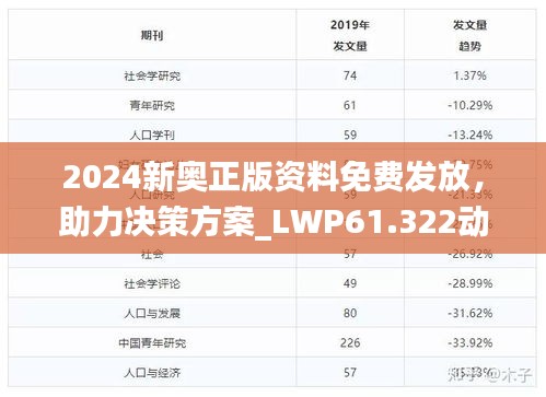 2024新奥正版资料免费发放，助力决策方案_LWP61.322动感升级版