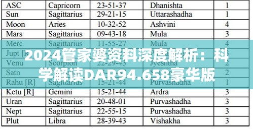 2024管家婆资料深度解析：科学解读DAR94.658豪华版