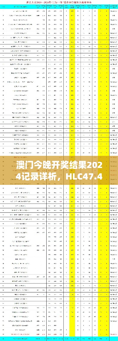 澳门今晚开奖结果2024记录详析，HLC47.428艺术解读