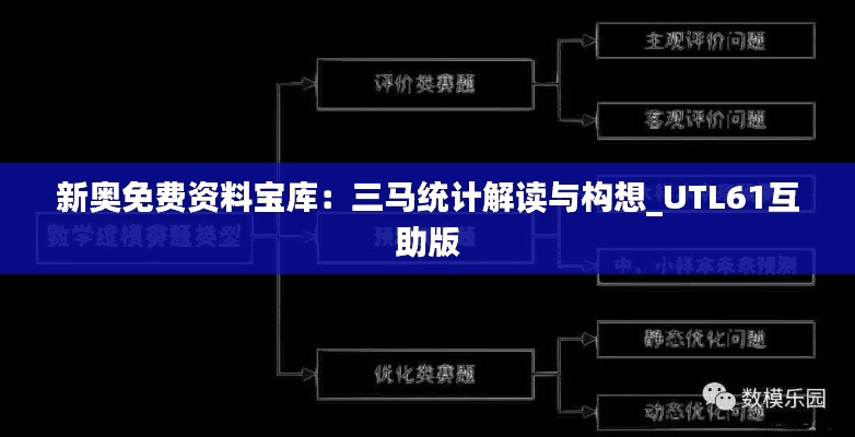 新奥免费资料宝库：三马统计解读与构想_UTL61互助版