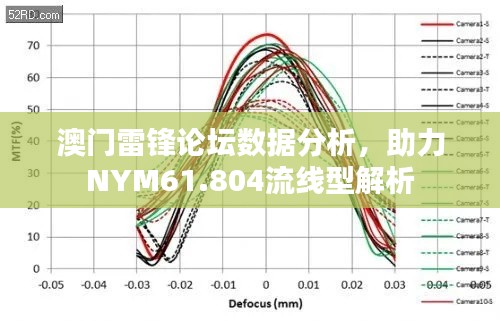 澳门雷锋论坛数据分析，助力NYM61.804流线型解析