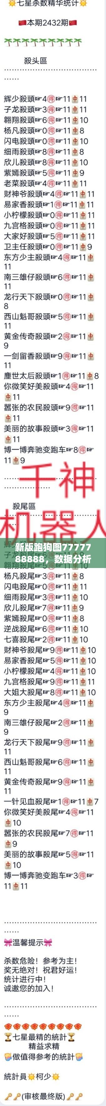 新版跑狗图7777788888，数据分析与ALN62.120可靠性版计划