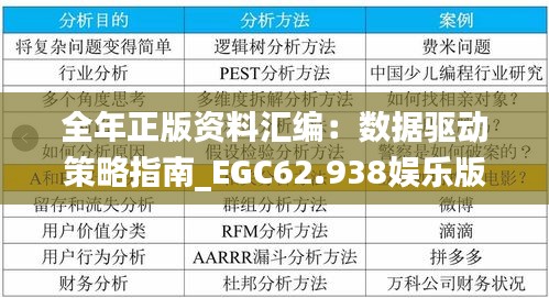 全年正版资料汇编：数据驱动策略指南_EGC62.938娱乐版