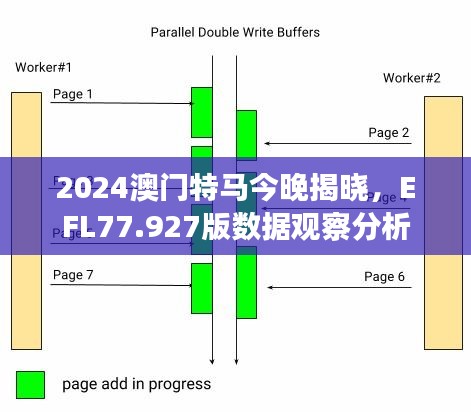 2024澳门特马今晚揭晓，EFL77.927版数据观察分析