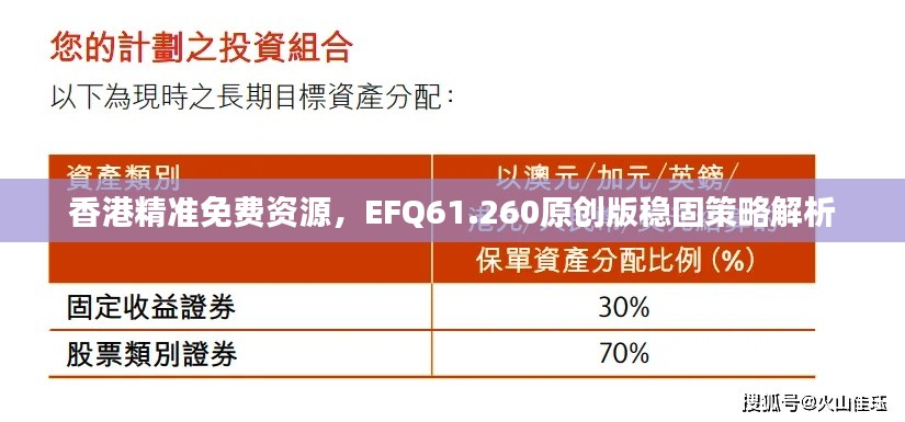 香港精准免费资源，EFQ61.260原创版稳固策略解析