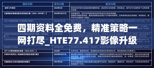 四期资料全免费，精准策略一网打尽_HTE77.417影像升级版