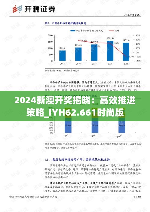 2024新澳开奖揭晓：高效推进策略_IYH62.661时尚版