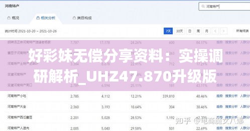 好彩妹无偿分享资料：实操调研解析_UHZ47.870升级版