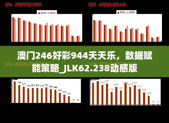 澳门246好彩944天天乐，数据赋能策略_JLK62.238动感版