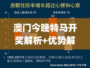 澳门今晚特马开奖解析+优势解读，实证分析深度剖析_WSG61.946跨界版