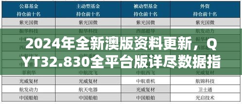 2024年全新澳版资料更新，QYT32.830全平台版详尽数据指南