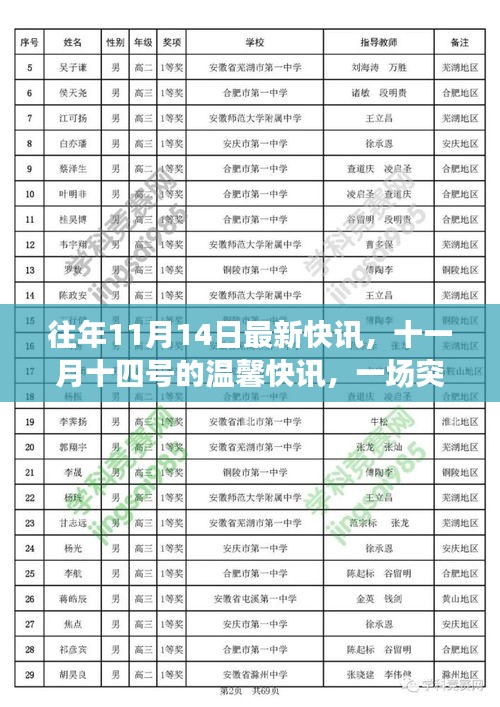 橘虞初梦 第21页