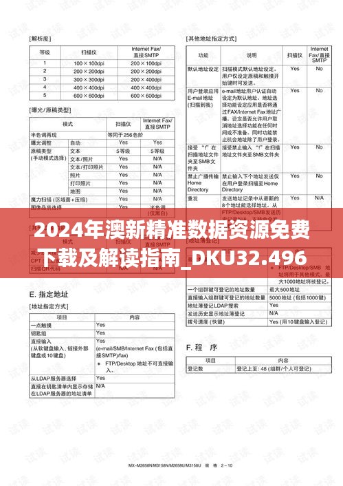 2024年澳新精准数据资源免费下载及解读指南_DKU32.496版本