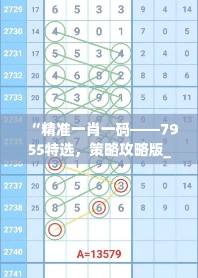 “精准一肖一码——7955特选，策略攻略版_XUU32.845升级挑战”