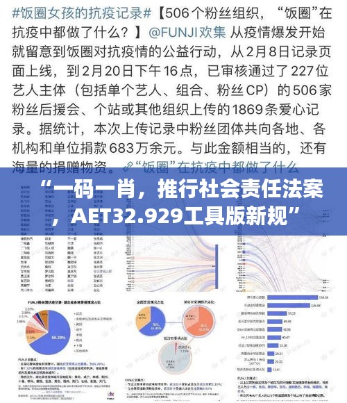 “一码一肖，推行社会责任法案，AET32.929工具版新规”