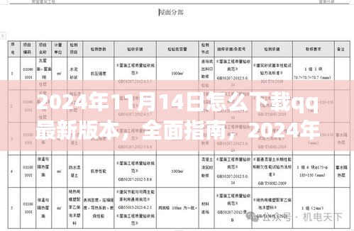 2024年11月14日QQ最新版本下载指南，下载、特性、体验、竞品对比与用户群体分析