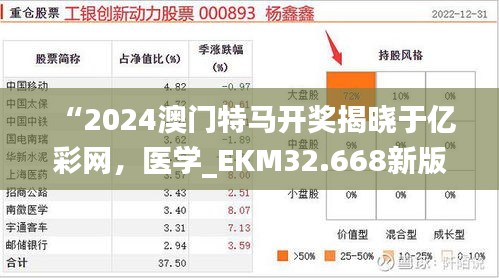 “2024澳门特马开奖揭晓于亿彩网，医学_EKM32.668新版本发布”