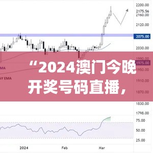 “2024澳门今晚开奖号码直播，安全评估方案——THC32.528经典版解析”