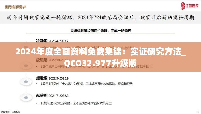 2024年度全面资料免费集锦：实证研究方法_QCO32.977升级版