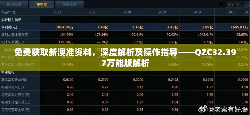 免费获取新澳准资料，深度解析及操作指导——QZC32.397万能版解析