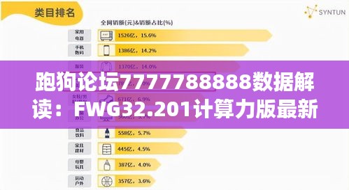 跑狗论坛7777788888数据解读：FWG32.201计算力版最新分析