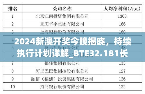 2024新澳开奖今晚揭晓，持续执行计划详解_BTE32.181长生境