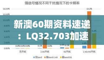 新澳60期资料速递：LQ32.703加速版稳固计划执行