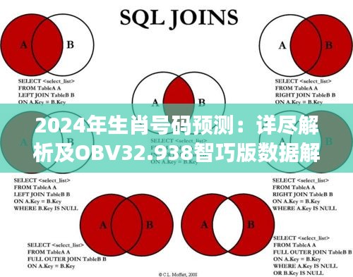 2024年生肖号码预测：详尽解析及OBV32.938智巧版数据解读