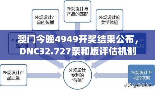 澳门今晚4949开奖结果公布，DNC32.727亲和版评估机制