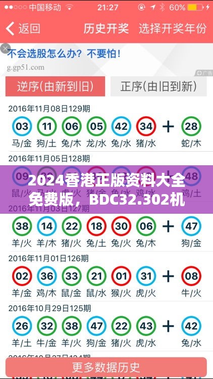 2024香港正版资料大全免费版，BDC32.302机动版执行标准评测