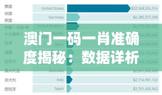 澳门一码一肖准确度揭秘：数据详析与安全保障共享版