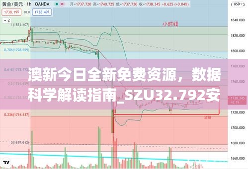 澳新今日全新免费资源，数据科学解读指南_SZU32.792安全升级版