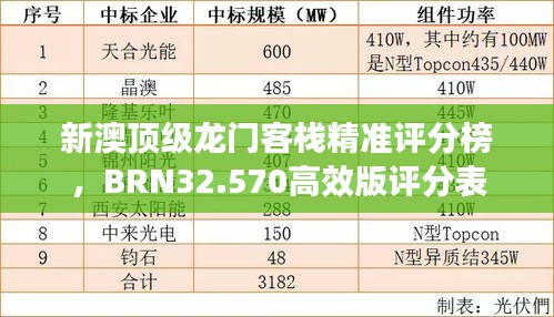 新澳顶级龙门客栈精准评分榜，BRN32.570高效版评分表