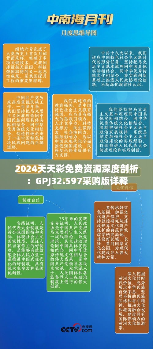 2024天天彩免费资源深度剖析：GPJ32.597采购版详释