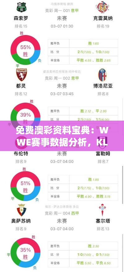 免费澳彩资料宝典：WWE赛事数据分析，KLU32.385尊享版