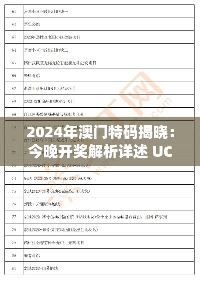 2024年澳门特码揭晓：今晚开奖解析详述 UCY32.626设计版