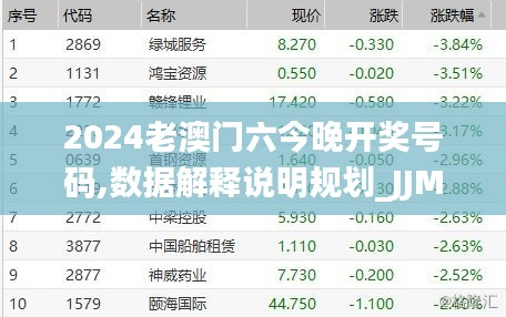 2024老澳门六今晚开奖号码,数据解释说明规划_JJM32.736云端版