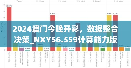 2024澳门今晚开彩，数据整合决策_NXY56.559计算能力版本