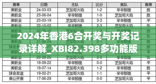 2024年香港6合开奖与开奖记录详解_XBI82.398多功能版