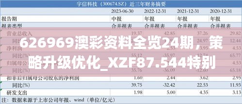 626969澳彩资料全览24期，策略升级优化_XZF87.544特别版