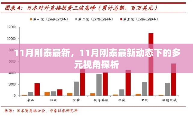 多元视角下的刚泰最新动态探析