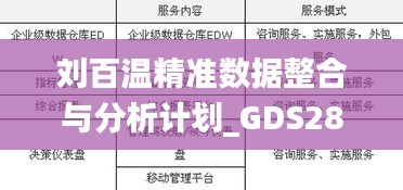 刘百温精准数据整合与分析计划_GDS28.965同步版本