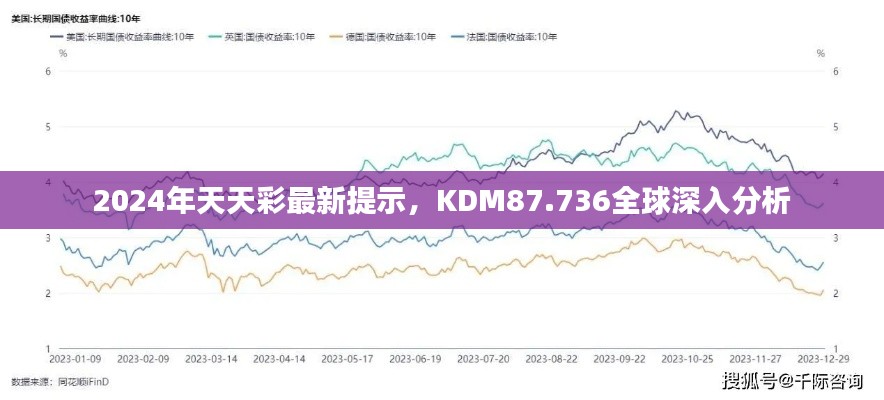 2024年天天彩最新提示，KDM87.736全球深入分析