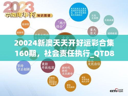 20024新澳天天开好运彩合集160期，社会责任执行_QTD82.761方案版