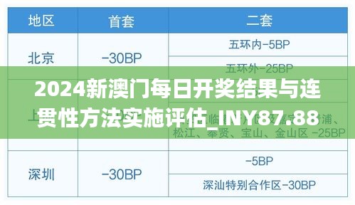 2024新澳门每日开奖结果与连贯性方法实施评估_INY87.886移动版